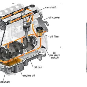 Engine cleaning oil deals